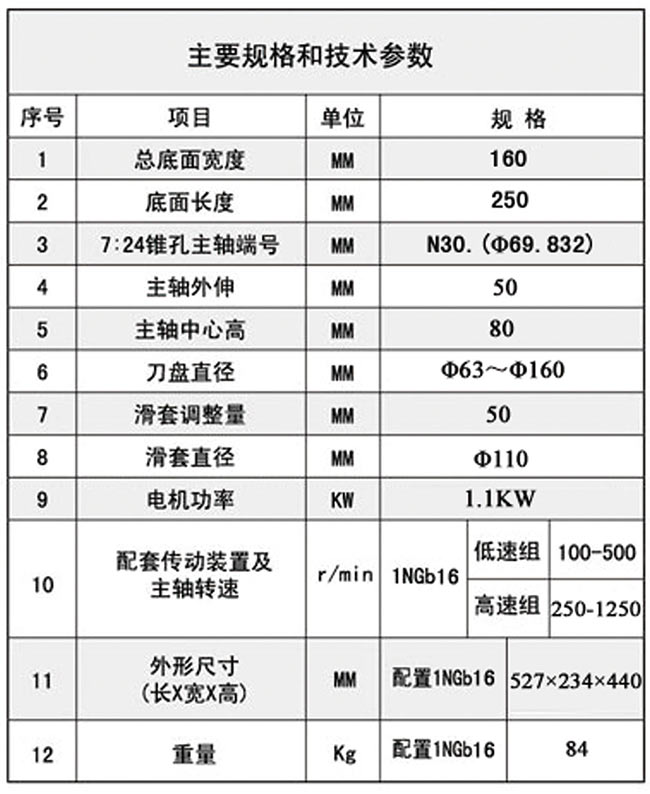 1TX16P同步带草莓视频在线免费观看技术参数