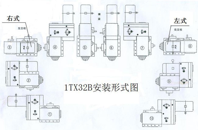 1TX32B草莓视频在线免费观看安装形式图